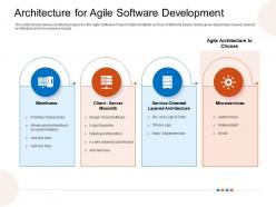 Architecture For Agile Software Development Choose Ppt Structure