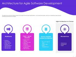 Architecture for agile software development layered ppt powerpoint presentation clipart