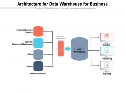 Architecture for data warehouse for business