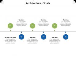 Architecture goals ppt powerpoint presentation styles samples cpb