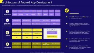 Architecture Of Android App Development IOS App Development