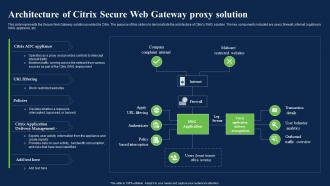 Architecture Of Citrix Secure Web Gateway Proxy Solution Network Security Using Secure Web Gateway