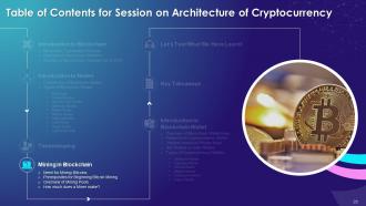 Architecture Of Cryptocurrency Training Module On Blockchain Technology Application Training Ppt