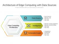 Architecture of edge computing with data sources