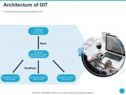 Architecture of git bare repository ppt powerpoint presentation inspiration