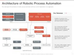 Architecture of robotic process automation ppt powerpoint presentation pictures samples