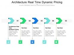 Architecture real time dynamic pricing ppt powerpoint presentation pictures grid cpb