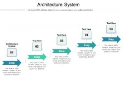 Architecture system ppt powerpoint presentation show layout ideas cpb