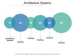 Architecture systems ppt powerpoint presentation infographic template summary cpb