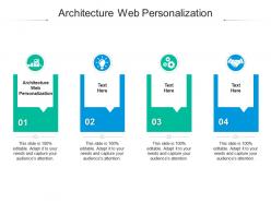 Architecture web personalization ppt powerpoint presentation pictures files cpb