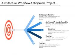 Architecture workflow anticipated project deliverables digitized data expected outcomes