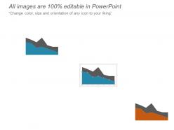 Area chart finance ppt powerpoint presentation portfolio