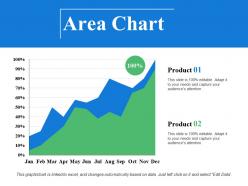 Area chart finance ppt visual aids background images
