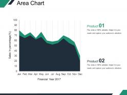 Area chart good ppt example template 2