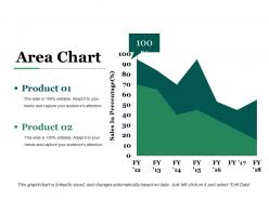 Area chart powerpoint graphics