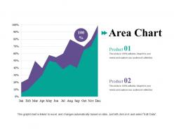 Area chart ppt file infographics