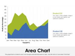 Area chart ppt infographics vector