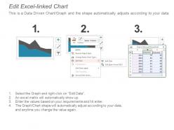 Area chart ppt slides smartart