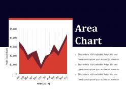 Area chart sample of ppt template 2
