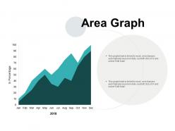 Area graph marketing ppt powerpoint presentation pictures file formats