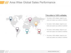 Area wise global sales performance ppt presentation