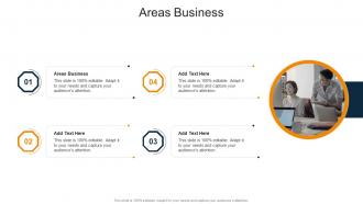 Areas Business In Powerpoint And Google Slides Cpb