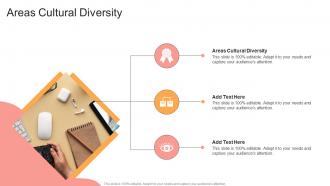 Areas Cultural Diversity In Powerpoint And Google Slides Cpb
