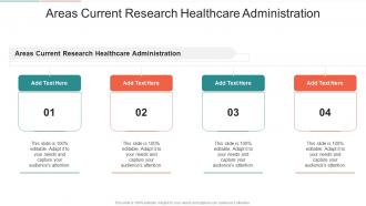 Areas Current Research Healthcare Administration In Powerpoint And Google Slides Cpb