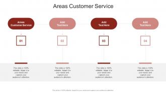 Areas Customer Service In Powerpoint And Google Slides Cpb