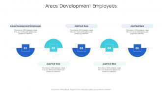 Areas Development Employees In Powerpoint And Google Slides Cpb