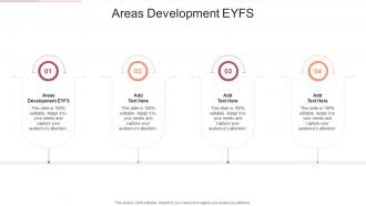 Areas Development EYFS In Powerpoint And Google Slides Cpb