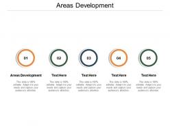 Areas development ppt powerpoint presentation infographics graphic tips cpb