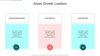 Areas Growth Leaders In Powerpoint And Google Slides Cpb