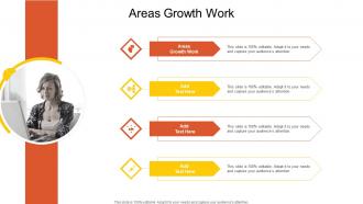 Areas Growth Work In Powerpoint And Google Slides Cpb