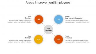 Areas improvement employees ppt powerpoint presentation infographic template cpb