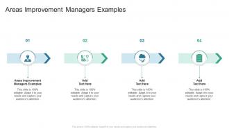Areas Improvement Managers Examples In Powerpoint And Google Slides Cpb