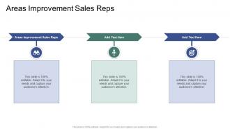 Areas Improvement Sales Reps In Powerpoint And Google Slides Cpb