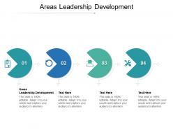 Areas leadership development ppt powerpoint presentation styles samples cpb