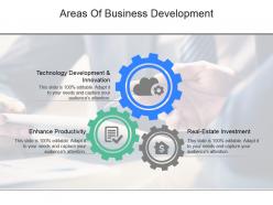 Areas of business development example of ppt presentation