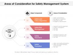 Areas of consideration for safety management system