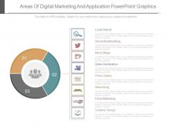 Areas of digital marketing and application powerpoint graphics