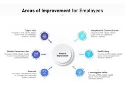 Areas of improvement for employees