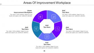 Areas Of Improvement Workplace Ppt Powerpoint Presentation Icon Background Designs Cpb