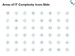 Areas of it complexity icons slide idea bulb ppt powerpoint presentation file icons