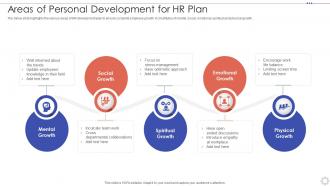 Areas Of Personal Development For HR Plan