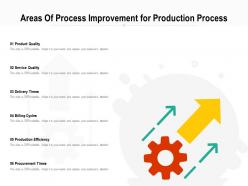 Areas of process improvement for production process