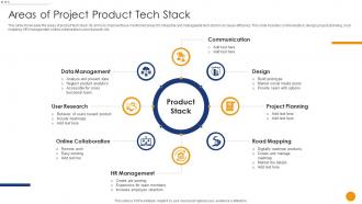 Areas Of Project Product Tech Stack