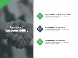Areas of responsibility customer ppt powerpoint presentation layouts rules