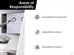Areas of responsibility finance ppt powerpoint presentation pictures guide