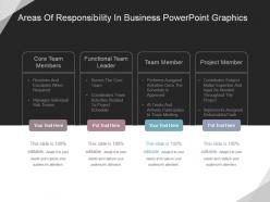 Areas of responsibility in business powerpoint graphics